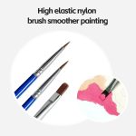 Custom DIY Painting By Numbers Brush and Paints
