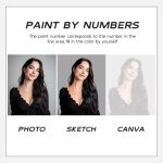 Custom DIY Painting By Numbers From Photo to Painting